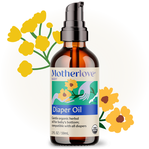 Looking for a tincture instead?