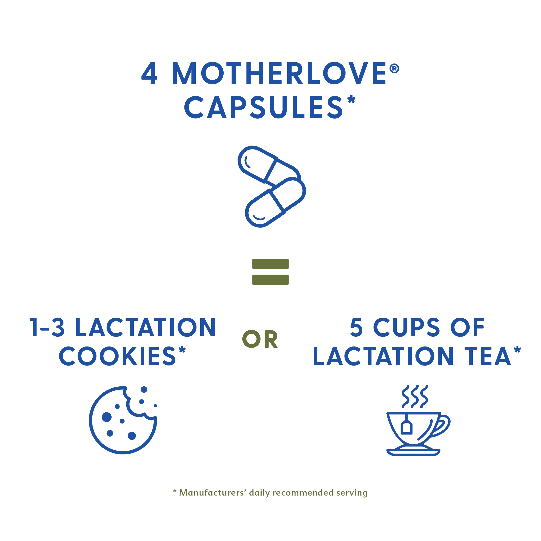 Mother Love Capsule, Lactation Cookies, Lactation Tea Illustration